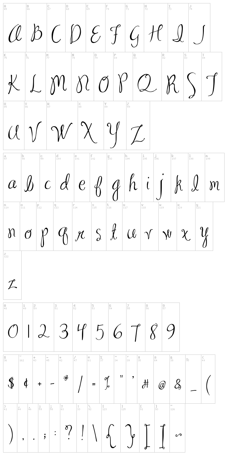 Ma Sexy font map
